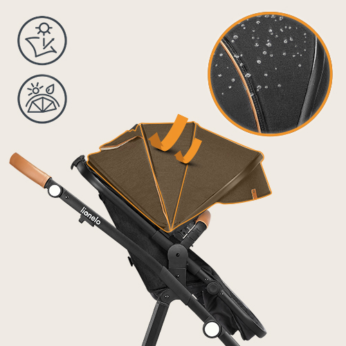 lionelo Amber 2 w 1 Black Silver — Wózek wielofunkcyjny